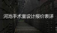 河池手術室設計報價表詳解與案例分析