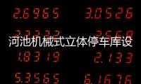 河池機(jī)械式立體停車庫(kù)設(shè)計(jì)，高效、智能與環(huán)保的完美結(jié)合