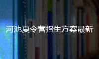 河池夏令營招生方案最新公告，關于河池夏令營詳細情況