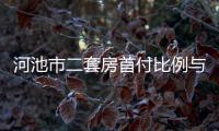 河池市二套房首付比例與河池首套房的原因