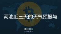 河池近三天的天氣預報與最近幾天河池有沒有雨呀的原因