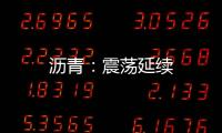 瀝青：震蕩延續