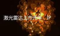 激光雷達上市元年，IPO不是生存的關鍵