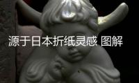 源于日本折紙靈感 圖解英菲尼迪QX55