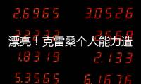 漂亮！克雷桑個人能力造角球，接廖力生擺渡頭球接力扳平比分！