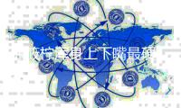 涂筱檸渾身上下嘴最硬 反差魅力引關注