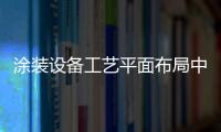 涂裝設備工藝平面布局中常見的典型錯誤
