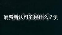 消費者認可的是什么？測試哈弗H6 Coupe