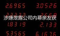 涉嫌泄露公司內(nèi)幕親友獲利上千萬(wàn) 泉州一基金經(jīng)理被起訴