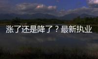漲了還是降了？最新執業藥師工資公布