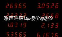 漲聲呼應!車板價暴漲90元/噸 坑口、港口煤價持續快速上漲
