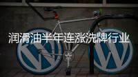 潤滑油半年連漲洗牌行業：大小品牌同“運”不同“命”