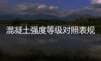 混凝土強度等級對照表規范（混凝土強度等級對照表）