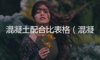 混凝土配合比表格（混凝土配合比）