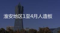 淮安地區(qū)1至4月人造板家具出口額超千萬美元\紅檀香一如既往的保持高銷量