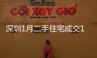 深圳1月二手住宅成交1391套,同比下降10.66%