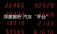 深度解析 汽車“平臺”到底是什么