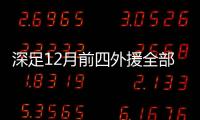 深足12月前四外援全部歸隊(duì) 阿奇姆彭已抵達(dá)上海開始隔離