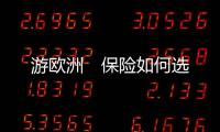 游歐洲　保險如何選
