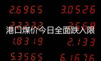 港口煤價今日全面跌入限價區間!但較去年2月仍有165元/噸的下降空間