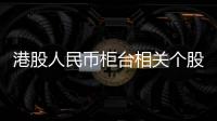 港股人民幣柜臺相關個股多數走低