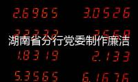 湖南省分行黨委制作廉潔主題漫畫強化作風建設