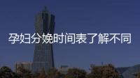孕婦分娩時間表了解不同孕期的分娩風險與注意事項