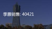季票銷售: 40421套售出