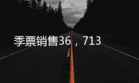 季票銷售36，713