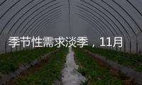 季節性需求淡季，11月雞蛋價格不斷下探