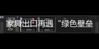 家具出口再遇“綠色壁壘” 企業(yè)技術(shù)亟待改革