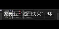 家具業“城門失火” 環保認證黑幕殃及櫥柜