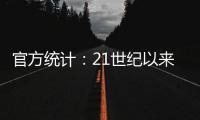 官方統(tǒng)計：21世紀以來，誰在賽季首站排名賽中奪冠！