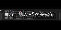 官方：助攻+5次關(guān)鍵傳球，三笘薫當(dāng)選布萊頓vs盧頓全場最佳