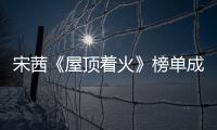 宋茜《屋頂著火》榜單成績亮眼！