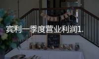 賓利一季度營業(yè)利潤1.7億歐元 同比增162%