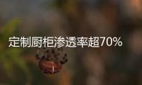 定制廚柜滲透率超70% 全屋定制將成為發(fā)力點？