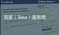 宜家（Ikea）逐漸增加太陽能投資