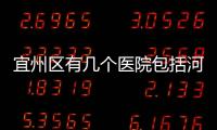 宜州區有幾個醫院包括河池市宜州區所有醫院名單的詳細情況