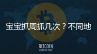 寶寶抓周抓幾次？不同地區(qū)風(fēng)俗習(xí)慣均有差異