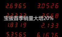 寶駿首季銷量大增20% 530 SUV首月突破萬輛