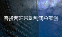 客貨兩旺帶動利潤總額創(chuàng)歷史紀錄！國鐵集團2024年總收入9901.8億元