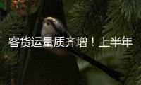 客貨運量質齊增！上半年鐵路投資高位運行