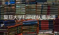 復(fù)旦大學(xué)科研團隊揭示調(diào)控社會行為的重要分子機制