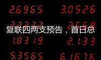 復(fù)聯(lián)四兩支預(yù)告，首日總觀看人數(shù)達(dá)5.57億！位列影史第一二！