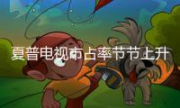 夏普電視市占率節(jié)節(jié)上升 轉(zhuǎn)虧為盈