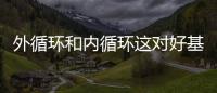 外循環(huán)和內循環(huán)這對好基友 你了解嗎？