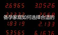 備孕家庭如何選擇合適的生育險：專家建議和選購攻略