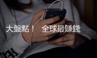 大盤點！  全球最賺錢２０家企業｜天下雜誌