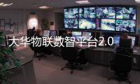 大華物聯數智平臺2.0賦能城市高效治理與企業數智化